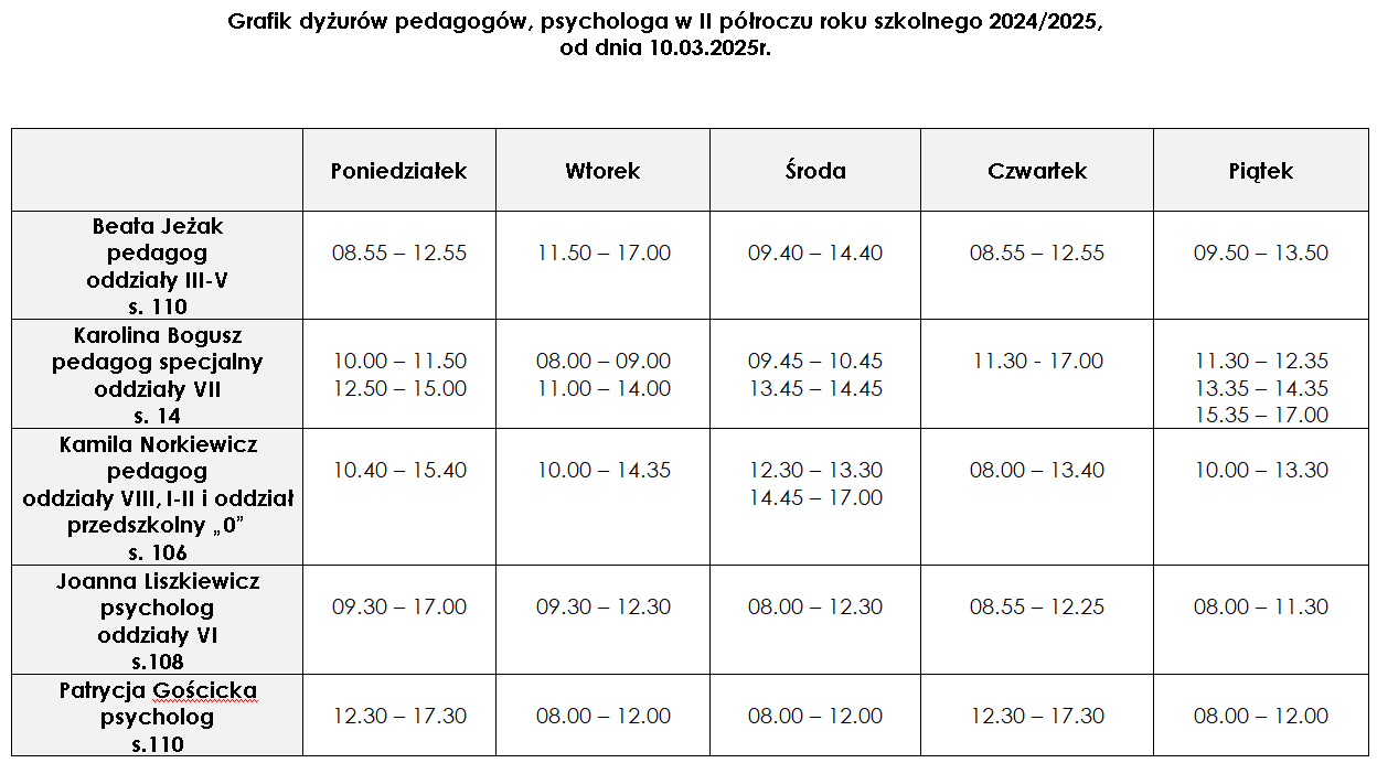 Zrzut ekranu 2025-03-22 110452.png (32 KB)